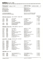 Revox Price_list_1990-Article